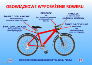 Zdjęcie poglądowe