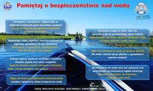 Plakat- dot. profilaktyki bezpieczeństwa nad wodą