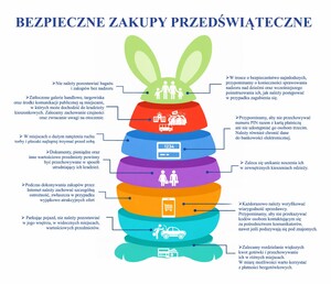 grafika wraz z tekstem